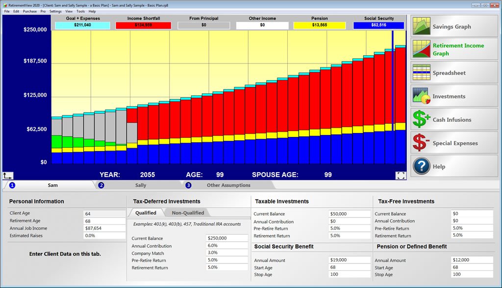 RetirementView Pro screen: red bars show the years the client's income falls short